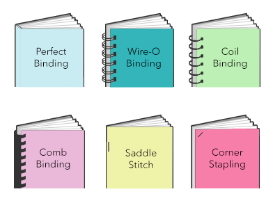 Custom Printed Manuals